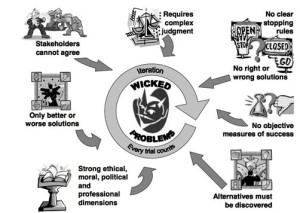 How-to-recognize-a-wicked-problem-based-upon-Rittel-and-Weber-1973-1984